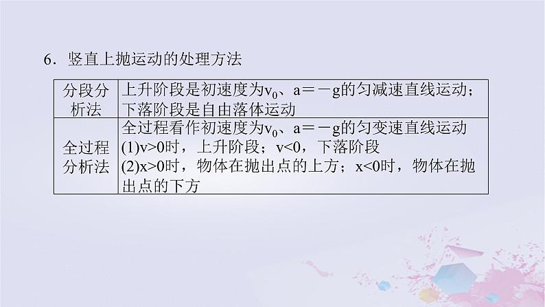 2024版新教材高中物理第二章匀变速直线运动的研究拓展课二竖直上抛运动追及和相遇问题课件新人教版必修第一册第7页