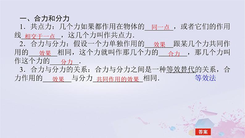 2024版新教材高中物理第三章相互作用__力3.4力的合成和分解3.4.1合力和分力探究两个互成角度的力的合成规律课件新人教版必修第一册04