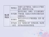 2024版新教材高中物理第三章相互作用__力3.5共点力的平衡课件新人教版必修第一册