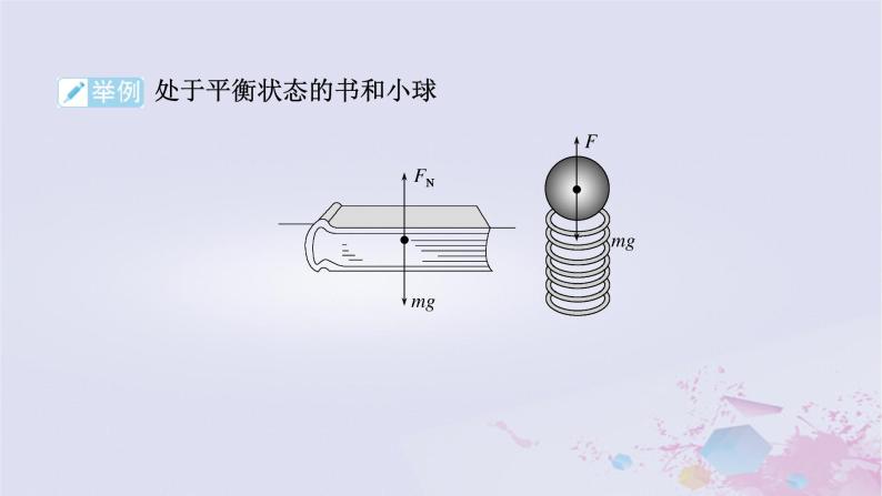 2024版新教材高中物理第三章相互作用__力3.5共点力的平衡课件新人教版必修第一册07