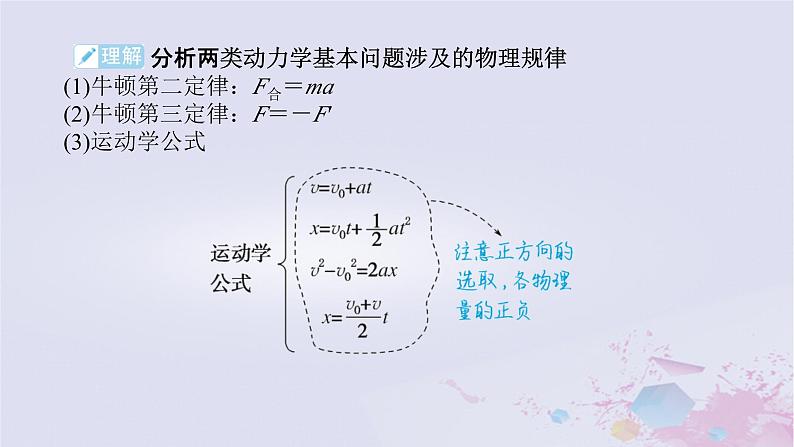 2024版新教材高中物理第四章运动和力的关系4.5牛顿运动定律的应用课件新人教版必修第一册08