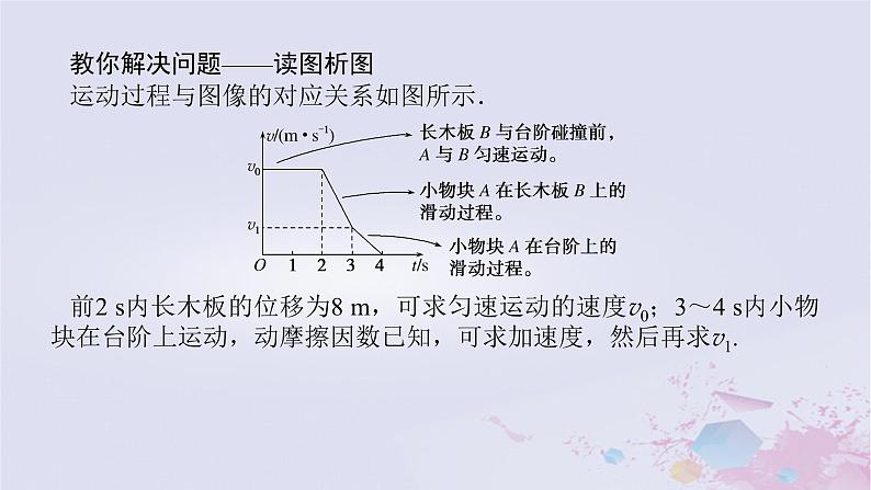 2024版新教材高中物理第四章运动和力的关系拓展课九动力学图像问题及等时圆模型课件新人教版必修第一册06