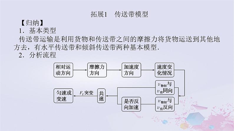 2024版新教材高中物理第四章运动和力的关系拓展课八传送带模型和板块模型课件新人教版必修第一册03