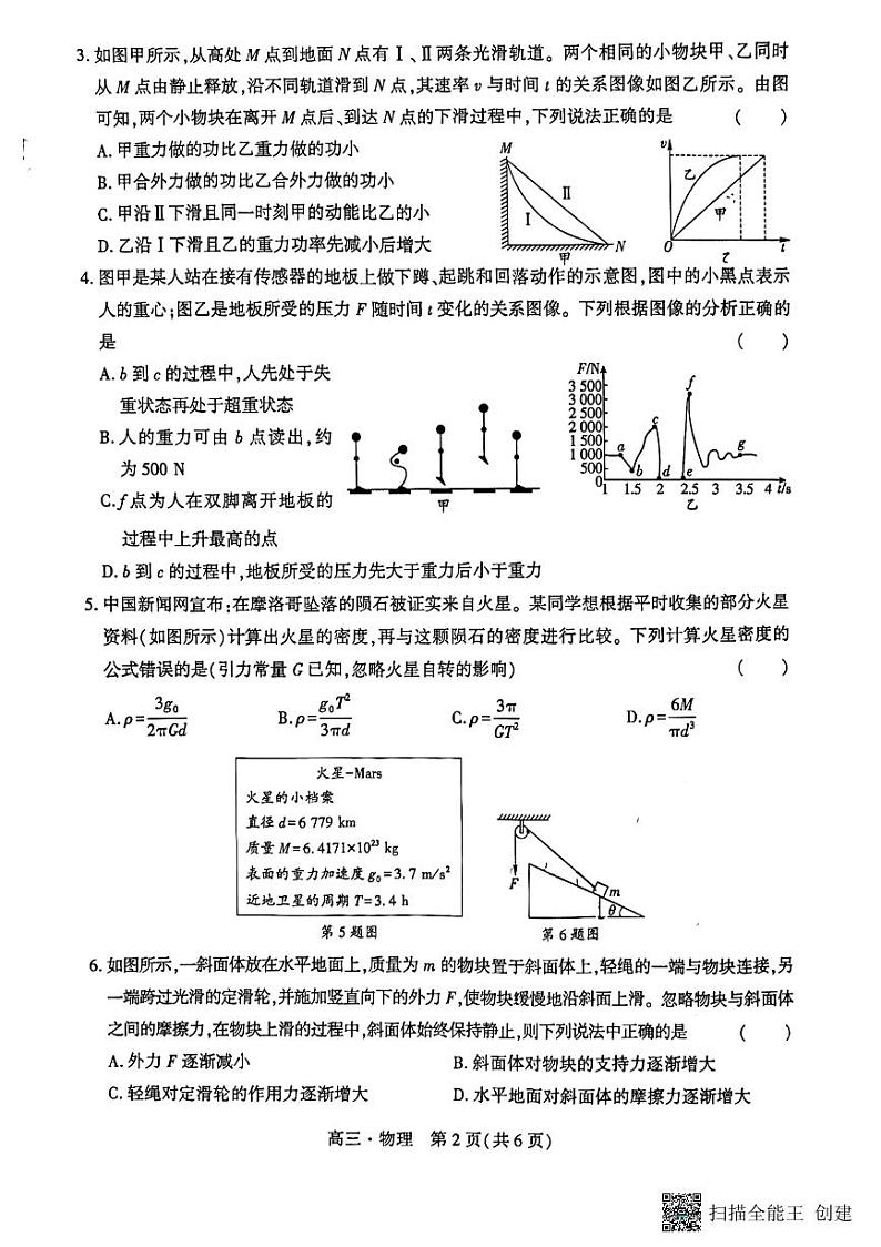 2024沈阳重点高中联合体高三上学期期中考试物理PDF版含答案第2页