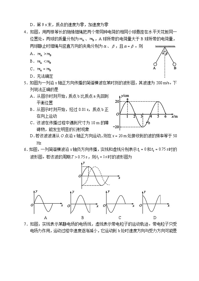 2023～2024学年度上期高中2022级期中联考物理试题第2页
