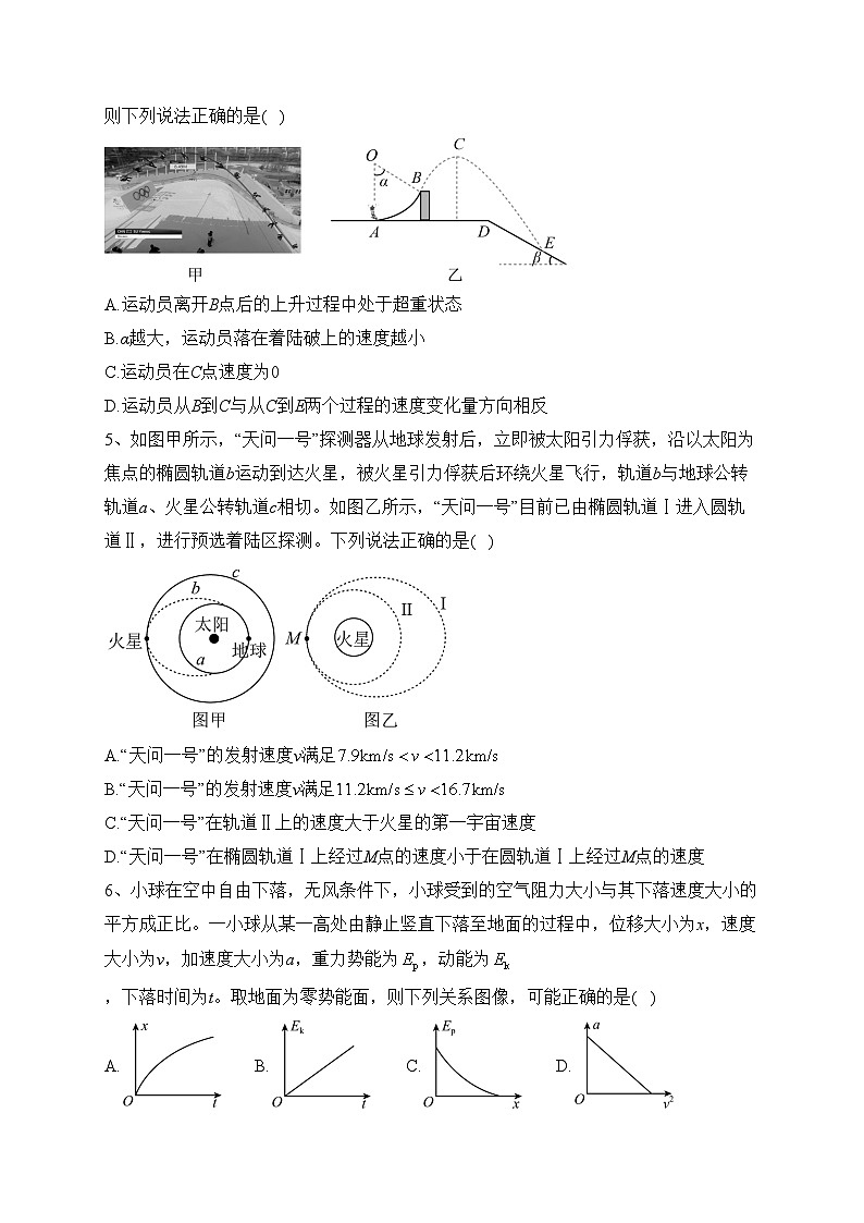 辽宁省沈阳市重点高中2024届高三上学期10月月考物理试卷(含答案)第2页