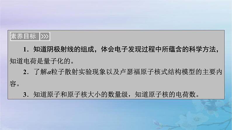 新教材适用2023_2024学年高中物理第4章原子结构和波粒二象性3原子的核式结构模型课件新人教版选择性必修第三册第6页