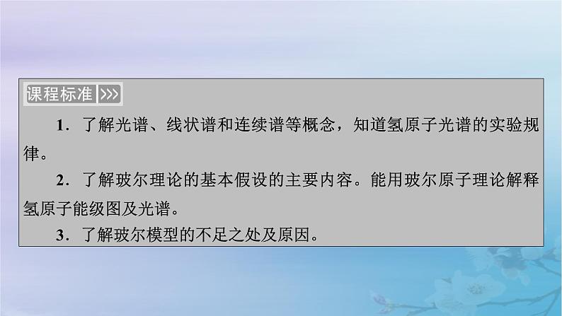 新教材适用2023_2024学年高中物理第4章原子结构和波粒二象性4氢原子光谱和玻尔的原子模型课件新人教版选择性必修第三册05