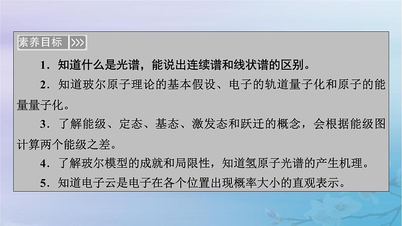 新教材适用2023_2024学年高中物理第4章原子结构和波粒二象性4氢原子光谱和玻尔的原子模型课件新人教版选择性必修第三册06
