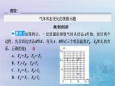 新教材適用2023_2024學(xué)年高中物理第2章氣體固體和液體習(xí)題課理想氣體狀態(tài)方程的應(yīng)用課件新人教版選擇性必修第三冊(cè)