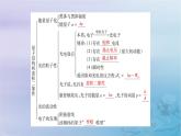 新教材适用2023_2024学年高中物理第4章原子结构和波粒二象性章末小结课件新人教版选择性必修第三册