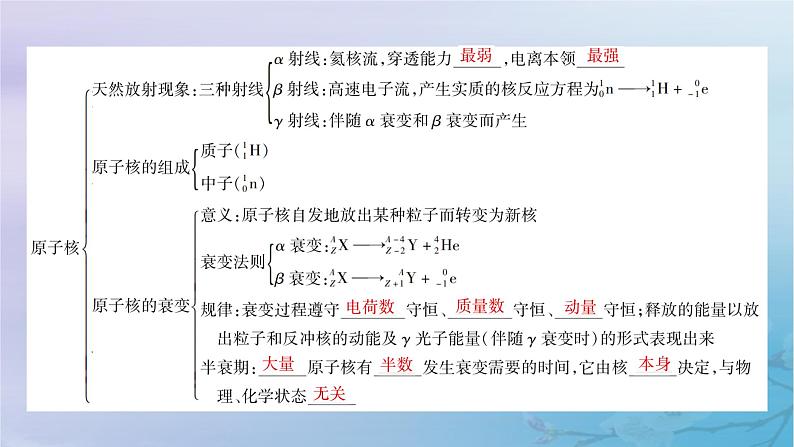 新教材适用2023_2024学年高中物理第5章原子核章末小结课件新人教版选择性必修第三册05