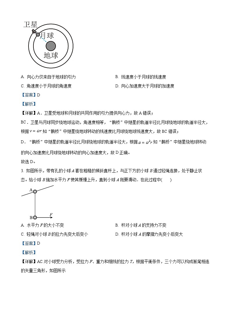 2024届湖南省长沙市第一中学高三上学期月考（四）物理试题（解析版）第2页