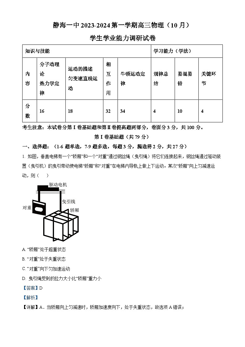 2024天津静海区一中高三上学期10月月考物理试题含解析01
