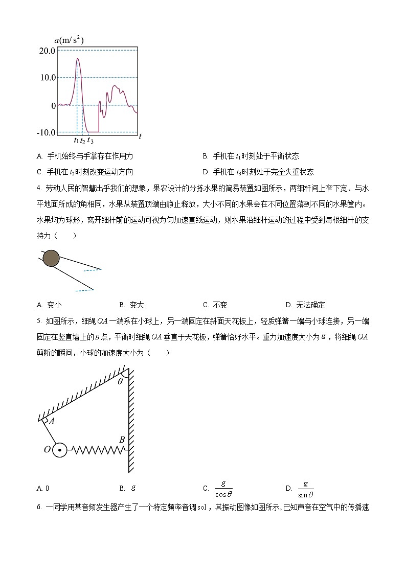 贵州省六盘水市纽绅中学2023-2024学年高三上学期10月月考物理试题无答案第2页