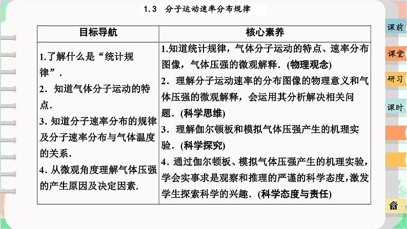 人教版（2019）物理选择性必修第三册 1.3 分子运动速率分布规律课件第2页