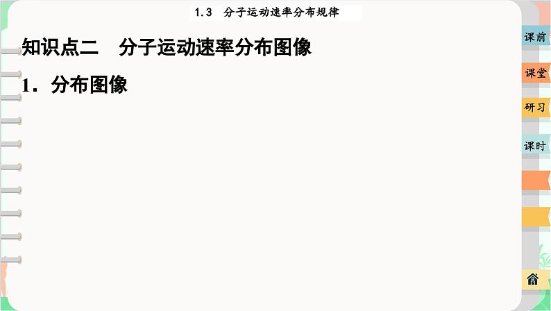 人教版（2019）物理选择性必修第三册 1.3 分子运动速率分布规律课件第8页