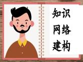 人教版（2019）物理選擇性必修第三冊 第一章 第1章章末總結(jié)課件