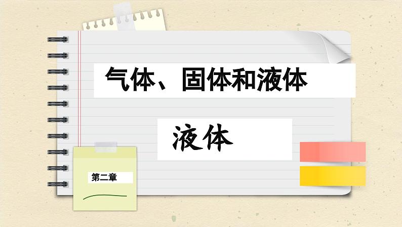 人教版（2019）物理选择性必修第三册 2.5 液体课件01