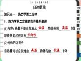 人教版（2019）物理選擇性必修第三冊 3.4 熱力學第二定律課件