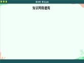 人教版（2019）物理選擇性必修第三冊 第四章章末總結(jié)課件
