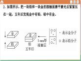 人教版（2019）物理选择性必修第三册 第1章 综合微评(一)课件