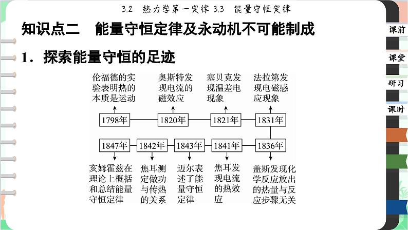 人教版（2019）物理选择性必修第三册 3-2、3课件第6页