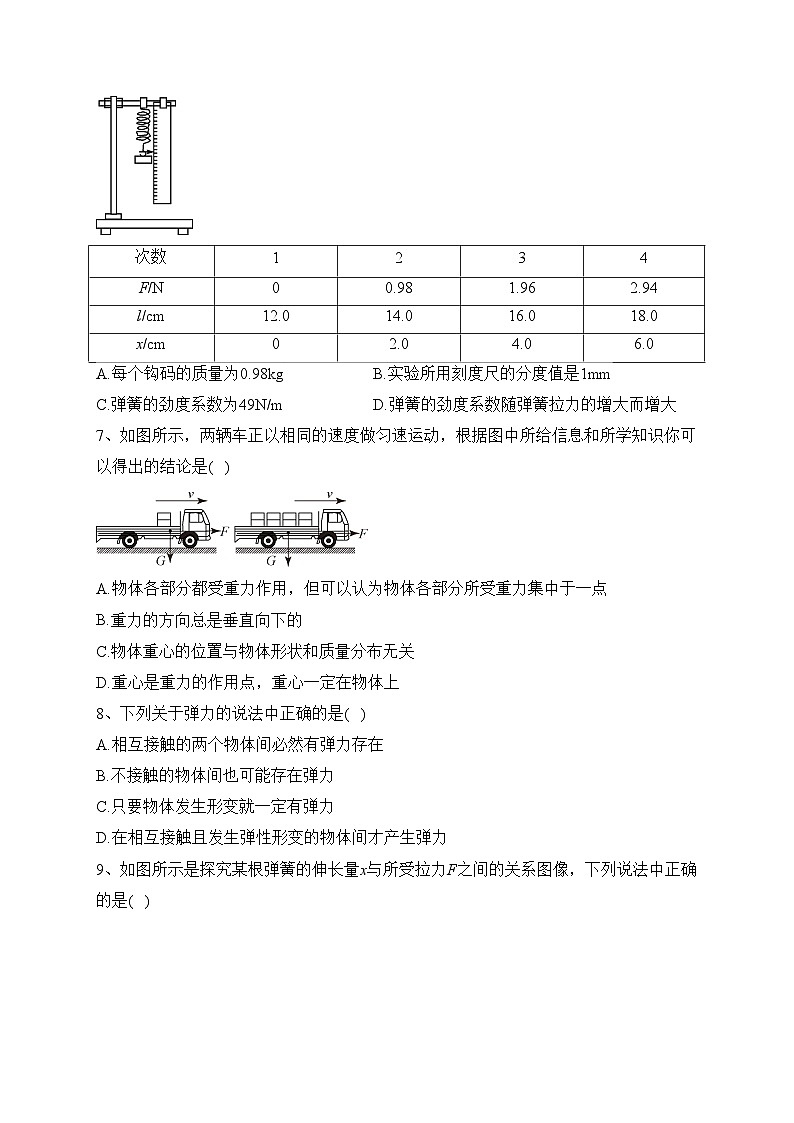 3.1 重力与弹力 (同步练习） —高中物理人教版（2019）必修第一册(含答案)02