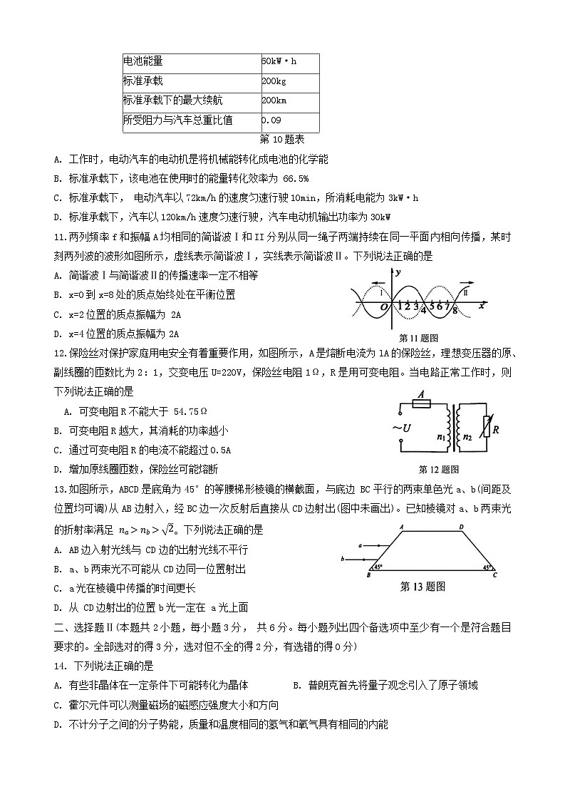 2024届浙江省宁波市高三上学期一模物理试题 Word版第3页