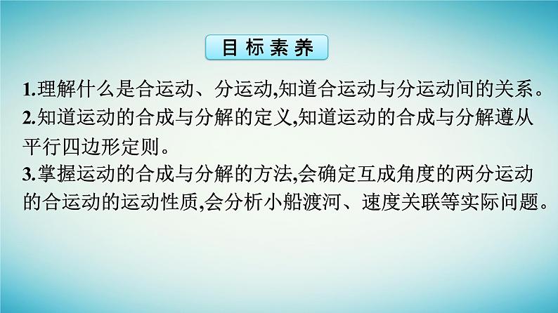广西专版2023_2024学年新教材高中物理第5章抛体运动2运动的合成与分解课件新人教版必修第二册第4页