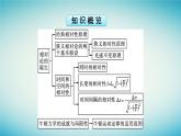 广西专版2023_2024学年新教材高中物理第7章万有引力与宇宙航行5相对论时空观与牛顿力学的局限性课件新人教版必修第二册