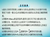 广西专版2023_2024学年新教材高中物理第8章机械能守恒定律1功与功率课件新人教版必修第二册