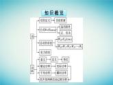 广西专版2023_2024学年新教材高中物理第8章机械能守恒定律1功与功率课件新人教版必修第二册