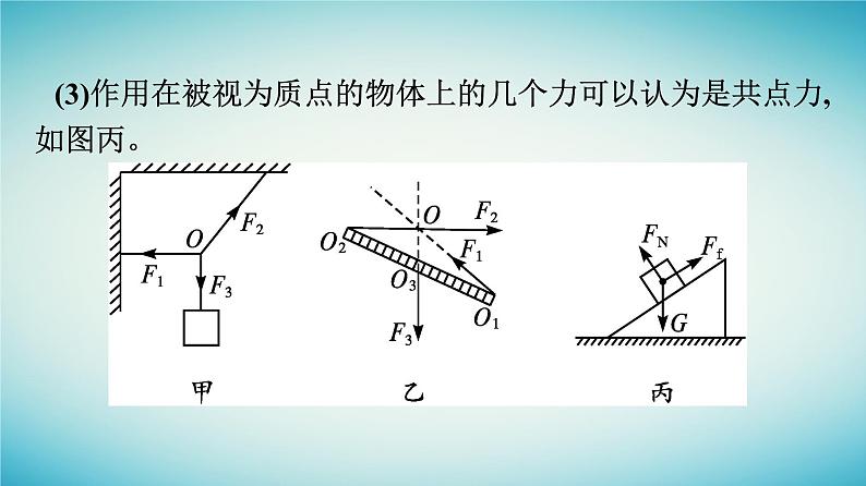 广西专版2023_2024学年新教材高中物理第3章相互作用__力4力的合成和分解课时1力的合成和分解课件新人教版必修第一册08