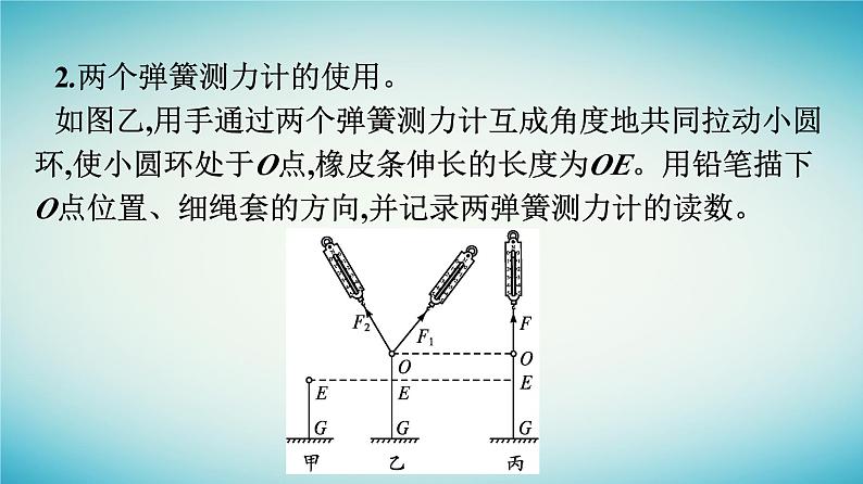 广西专版2023_2024学年新教材高中物理第3章相互作用__力4力的合成和分解课时2实验探究两个互成角度的力的合成规律课件新人教版必修第一册第8页