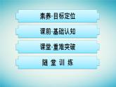 广西专版2023_2024学年新教材高中物理第3章相互作用__力5共点力的平衡课件新人教版必修第一册