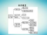 广西专版2023_2024学年新教材高中物理第3章相互作用__力5共点力的平衡课件新人教版必修第一册