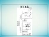 广西专版2023_2024学年新教材高中物理第1章安培力与洛伦兹力4质谱仪与回旋加速器课件新人教版选择性必修第二册