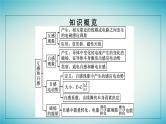 广西专版2023_2024学年新教材高中物理第2章电磁感应4互感和自感课件新人教版选择性必修第二册