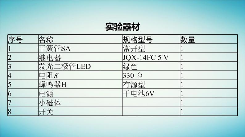 广西专版2023_2024学年新教材高中物理第5章传感器3利用传感器制作简单的自动控制装置课件新人教版选择性必修第二册05