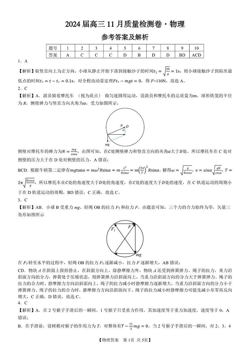 安徽省徽师联盟2024届高三上学期11月质量检测卷物理答案第1页