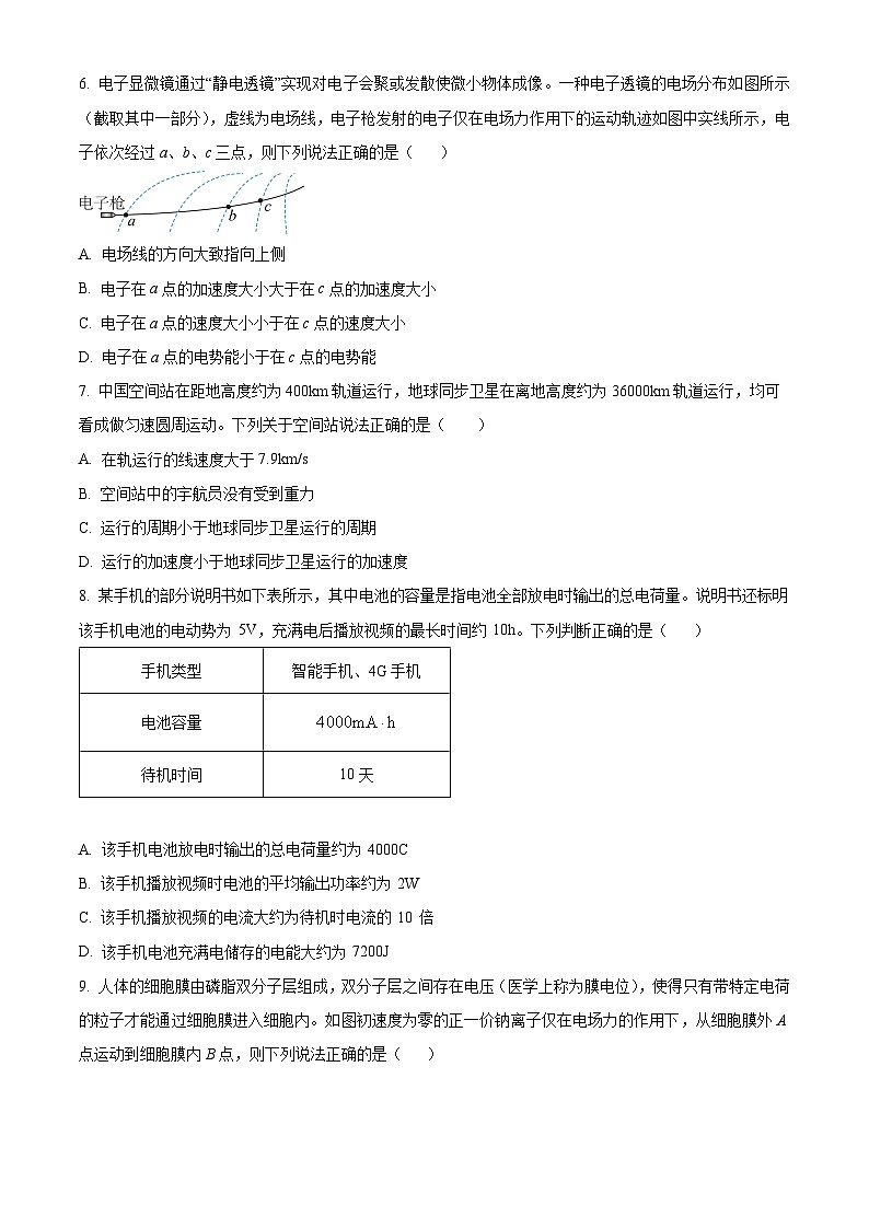 2024浙江省钱塘联盟高二上学期期中联考物理试题含解析02
