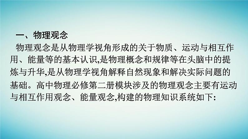 广西专版2023_2024学年新教材高中物理核心素养微专题课件新人教版必修第二册03