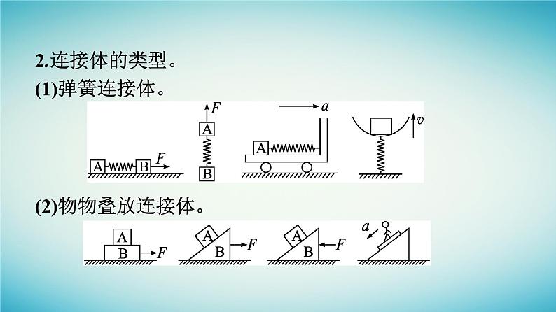 广西专版2023_2024学年新教材高中物理第4章运动和力的关系习题课三动力学中四种典型物理模型课件新人教版必修第一册第7页