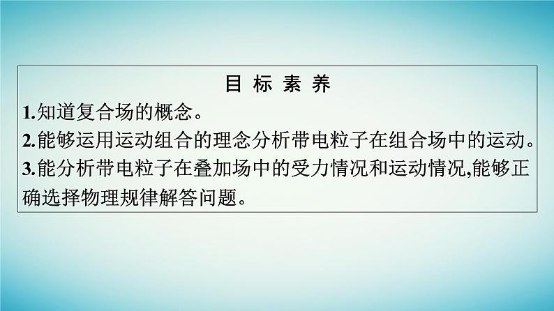 广西专版2023_2024学年新教材高中物理第1章安培力与洛伦兹力习题课二带电粒子在复合场中的运动课件新人教版选择性必修第二册第4页