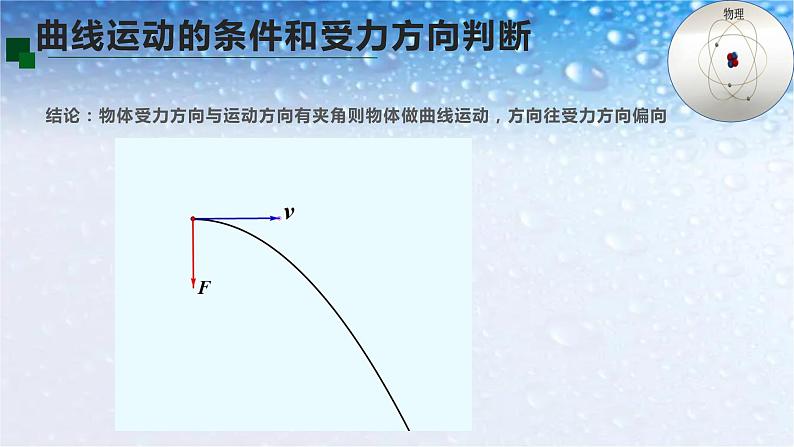 5.1+曲线运动+课件第6页