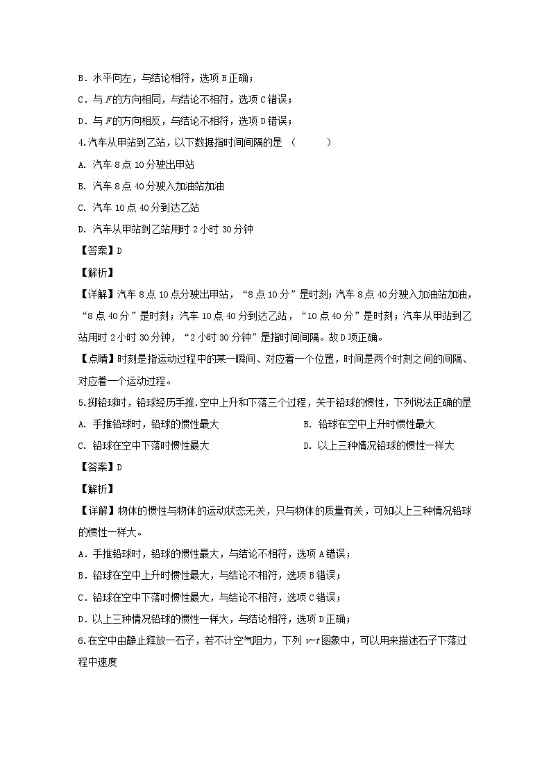 2019-2020学年贵州省遵义航天高级中学高二上学期期中考试物理试题（文） 解析版02