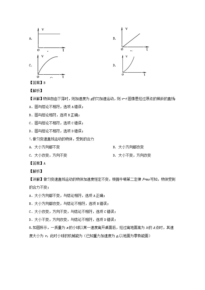 2019-2020学年贵州省遵义航天高级中学高二上学期期中考试物理试题（文） 解析版03