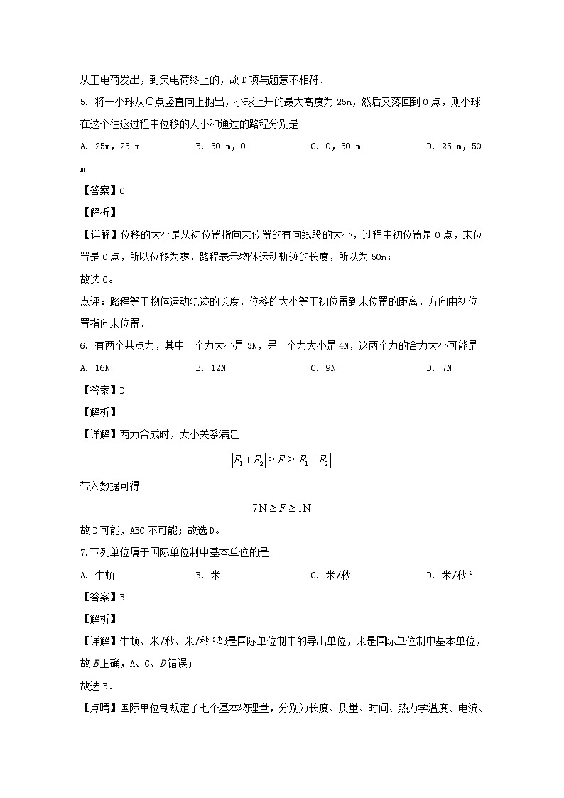 2019-2020学年湖南省茶陵县第三中学高二上学期期末考试物理试题（学考科） 解析版第3页