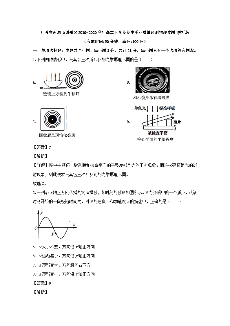2019-2020学年江苏省南通市通州区高二下学期期中学业质量监测物理试题 解析版第1页